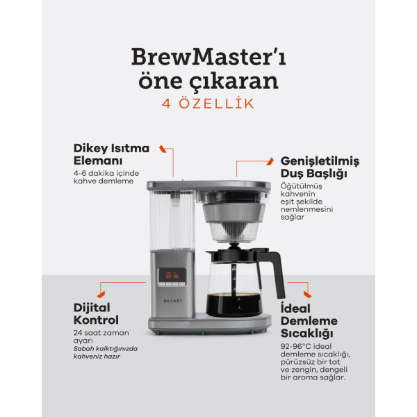 Dexart BrewMaster High Temperature Filtre Kahve Makinesi - 3