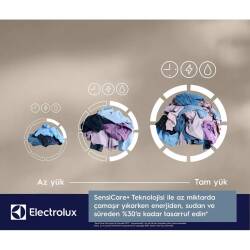 Electrolux EW8FG5602CDT UltraCare 800 11 Kg 1600 Devir Wi-Fi Çamaşır Makinesi Koyu Gri - 9