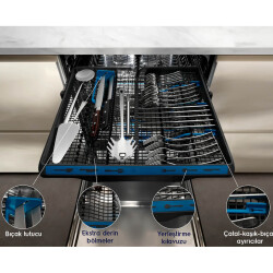 Electrolux ESF9500LOX Bulaşık Makinesi - 4