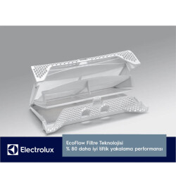 Electrolux PerfectCare 700 Kurutma Makinesi EW7H458ST - 3