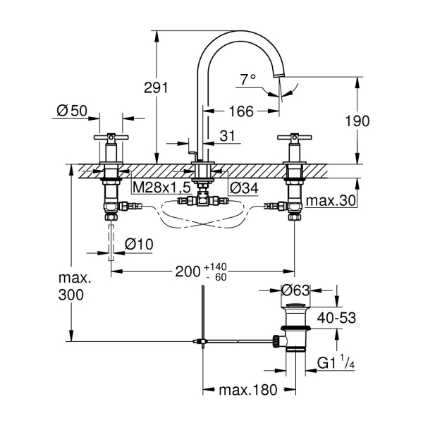 Grohe Atrio 3 Delikli Lavabo Bataryası L-Boyut 20643GL0 - 3