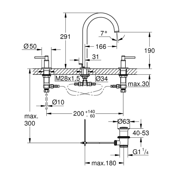 Grohe Atrio 3 Delikli Lavabo Bataryası L-Boyut 20649AL0 - 3