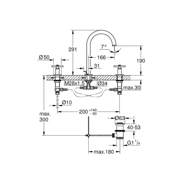 Grohe Atrio New 3 Delikli Lavabo Bataryası 20643DC0 - 2