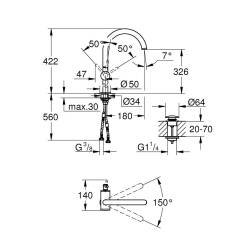Grohe Atrio Tek Kumandalı Lavabo Bataryası XL-Boyut 24365AL0 - 3