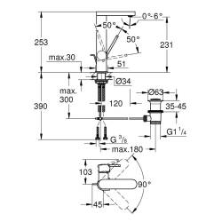 Grohe Plus Tek Kumandalı Lavabo Bataryası L-Boyut 23851003 - 2