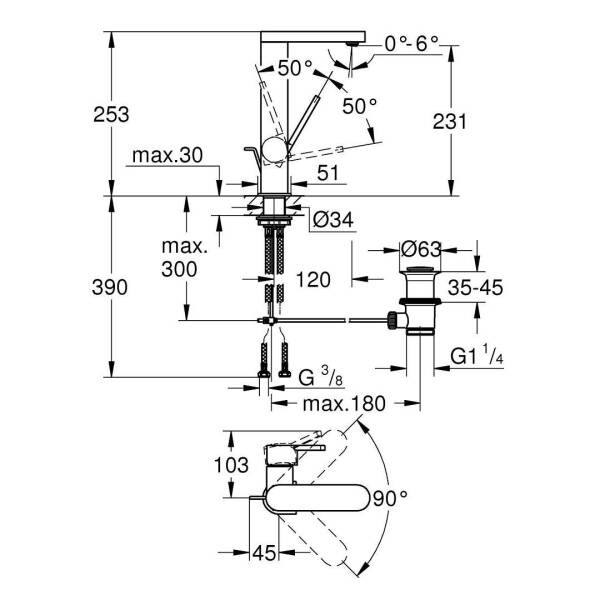 Grohe Plus Tek Kumandalı Lavabo Bataryası L-Boyut 23851003 - 2