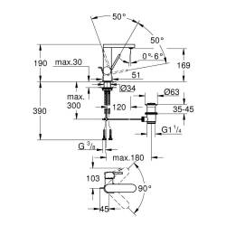 Grohe Plus Tek Kumandalı Lavabo Bataryası M-Boyut 23871003 - 2